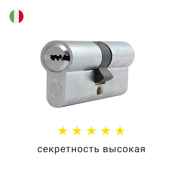 Securemme K2